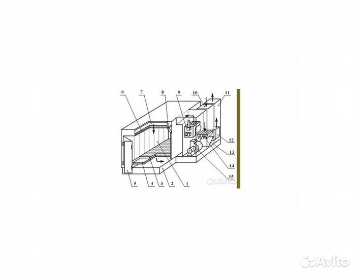 Печь порошковой покраски на газу