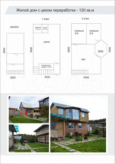 Дача 320 м² на участке 3 сот.