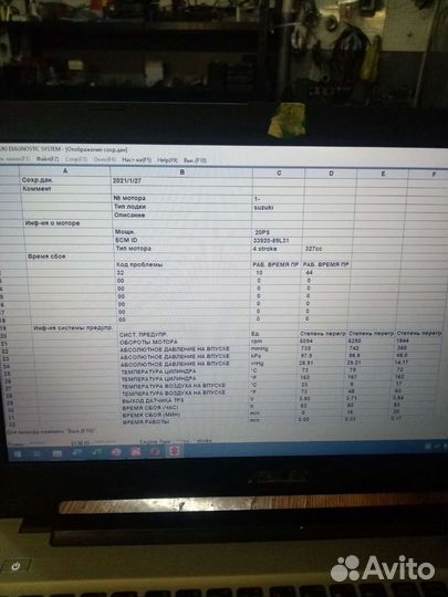 Ремонт лодочных моторов