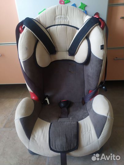 Детское автокресло бу