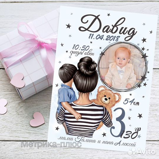 Метрика-постер для новорожденного