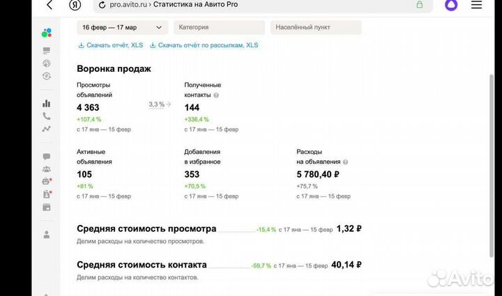 Авитолог/таргетолог/директолог/ещё и обучаю