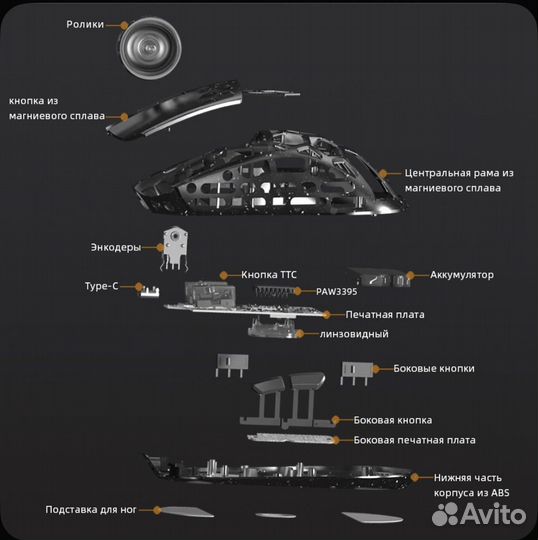 Darmoshark Мышь беспроводная M2 Air, черный