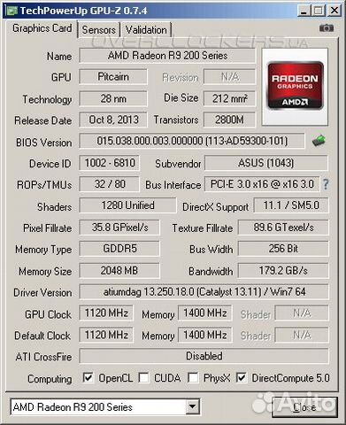 AMD Radeon R9 270X на 2 гб gddr5