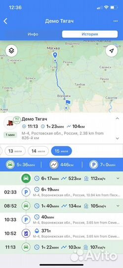 Глонасс/GPS контроль топлива