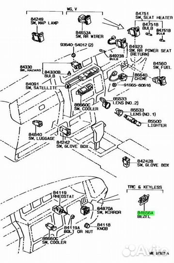 Безель, переключатель
