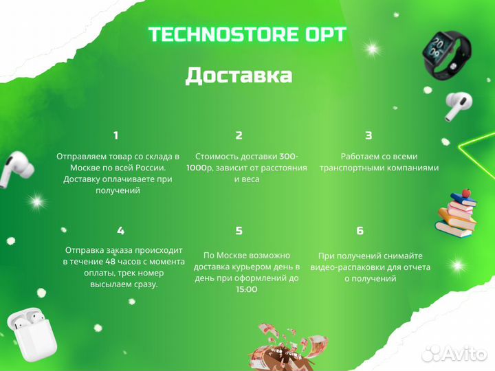 AirPods 2/AirPods 3/ AirPods Pro оптом