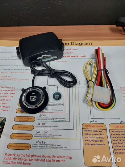 Кнопка старт стоп запуск двигателя