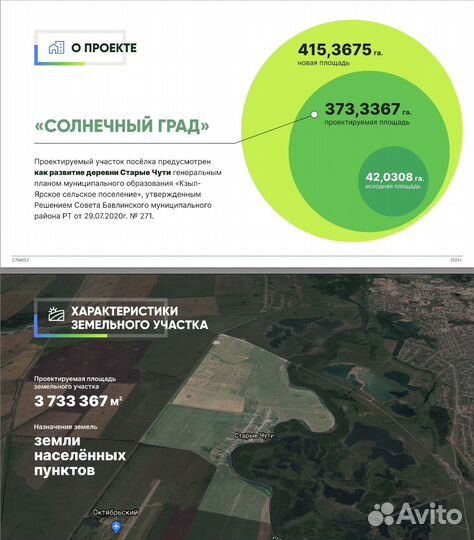 Пассивный доход с гарантией - успех инвестора