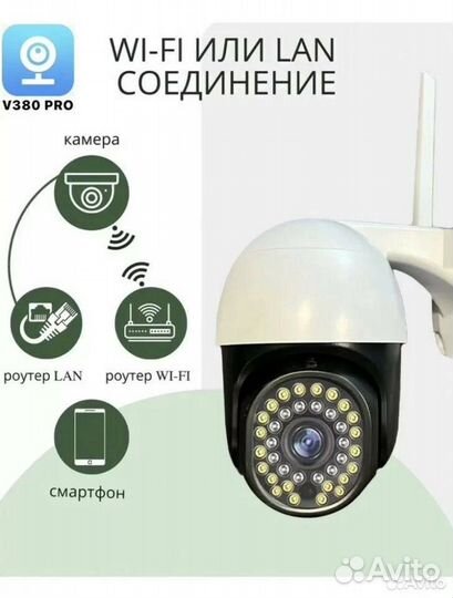 Уличная видеокамера 4G v380 3мп от сим карты