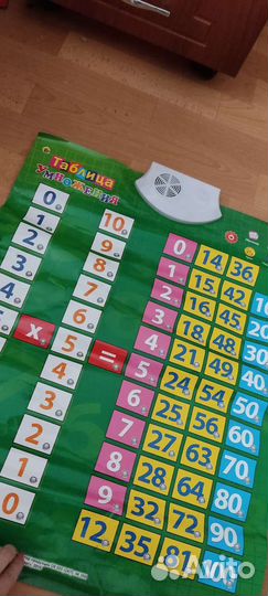 Звуковой плакат Таблица умножения