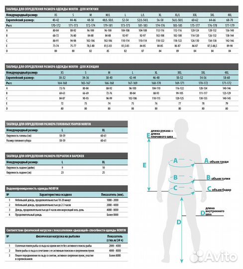 Костюм для рыбалки