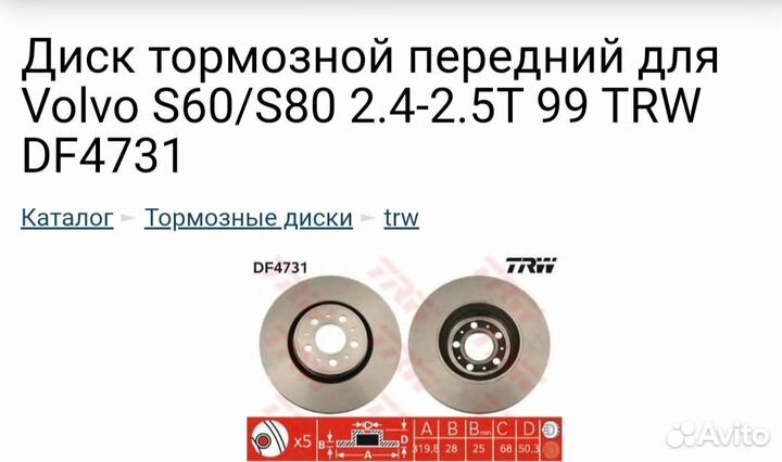 Тормозные диски volvo s60/s80 передние