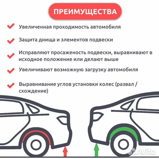 Задние проставки 40мм на Honda Odyssey IV 2013-2017 для увеличения клиренса