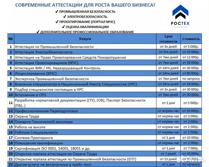 Аттестация Проектировщиков (мчс)