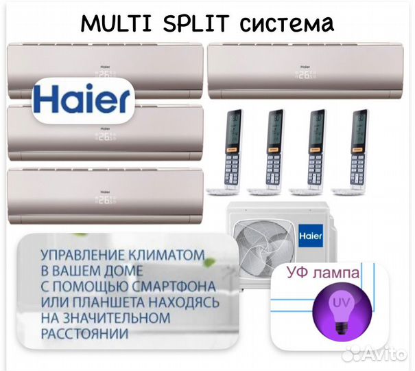 Мульти сплит-система Haier