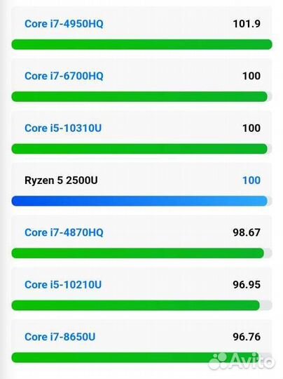 Ноутбук Acer Aspire 3