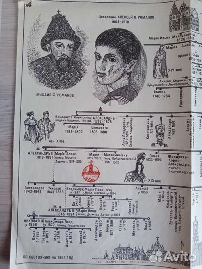 Карта 