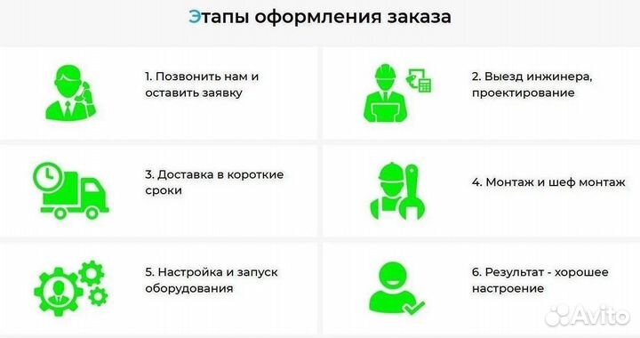 Септик Аквалос