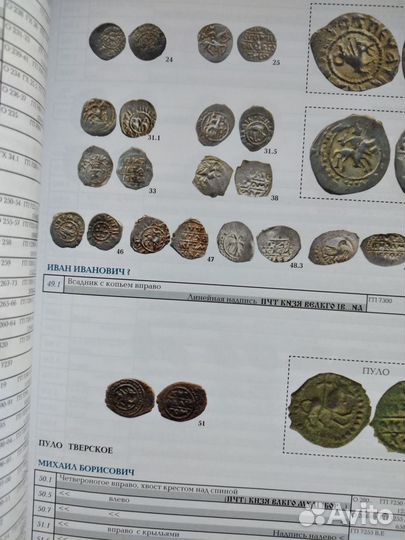 Монеты.Иван 