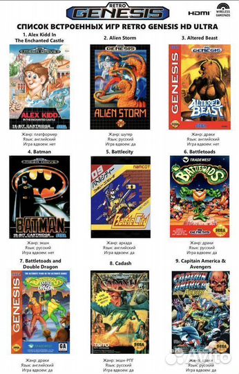 Sega Retro Genesis HD Ultra + Беспроводные джойсти