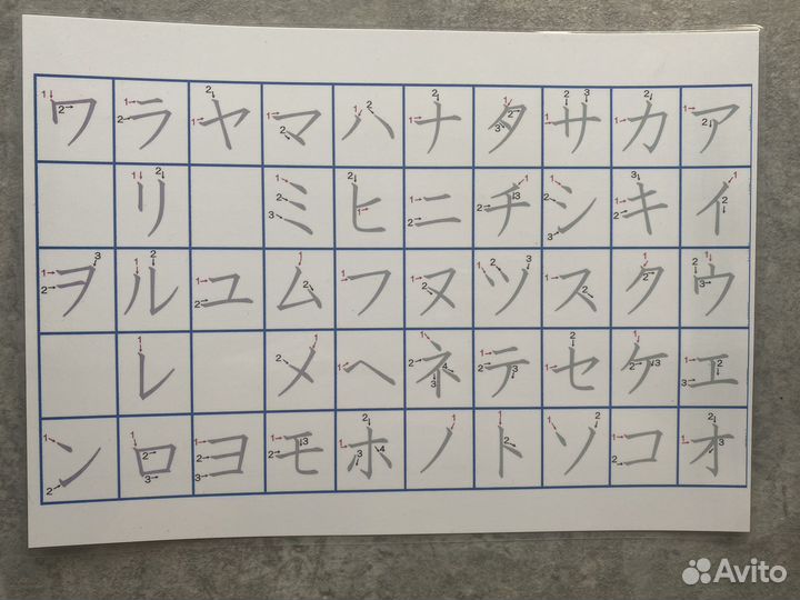 Многоразовые прописи хирагана катакана