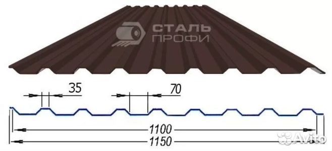 Профнастил (профлист, профилированный лист)