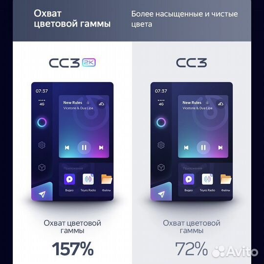 Teyes CC3 6/128 2K LADA Vesta 2015-2023