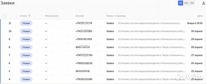 Создание и продвижение продающих сайтов