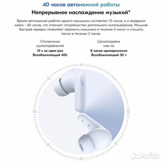 Bluetooth гарнитура Xiaomi Redmi Buds 5 #385914