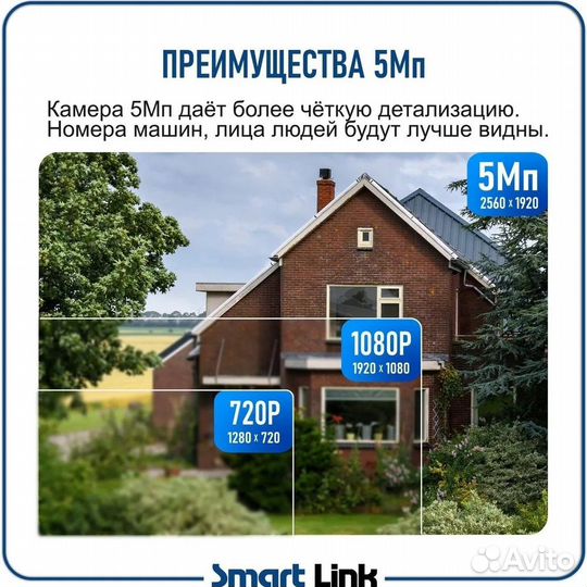 Комплект видеонаблюдения на 2 камеры