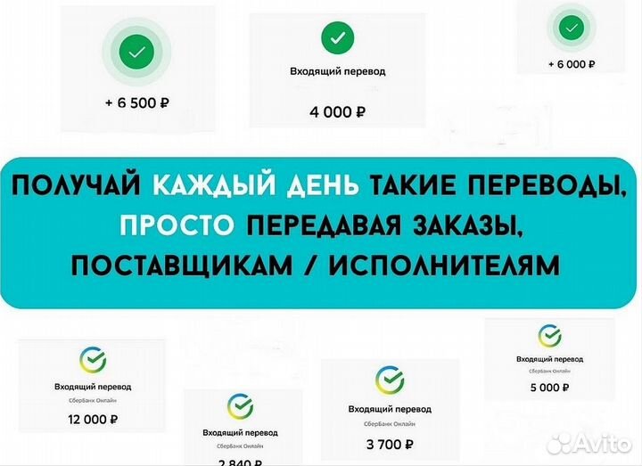 Готовый бизнес Дропшиппинг