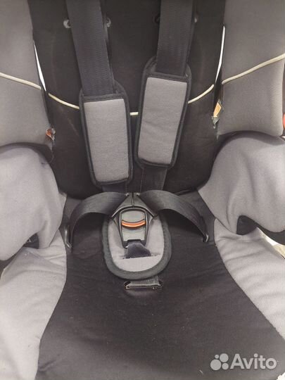 Детское автокресло от 0 до 36 кг