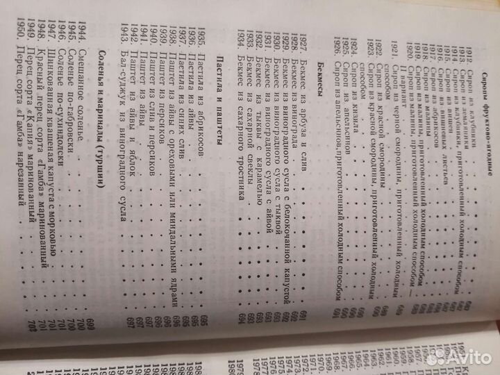 Книга кулинарная