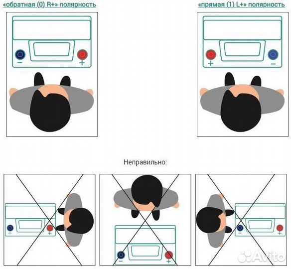 Акб dominator 45А В24