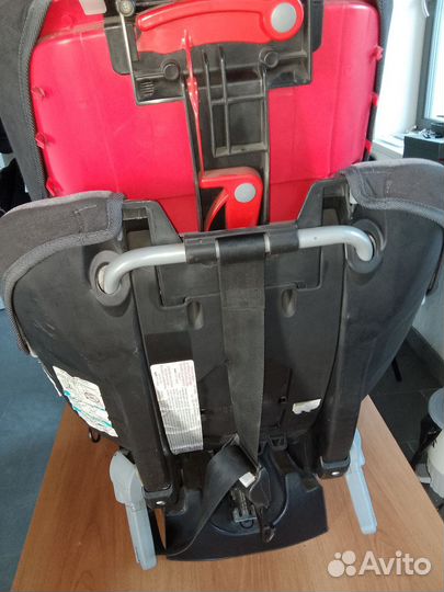 Детское автокресло от 0 до 36 кг
