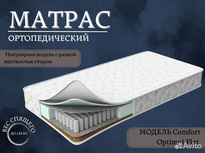 Инфографика карточек для маркетплейсов