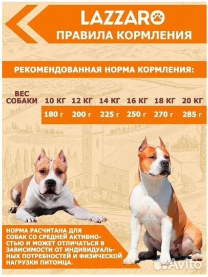 Продам сухой корм lazzaro