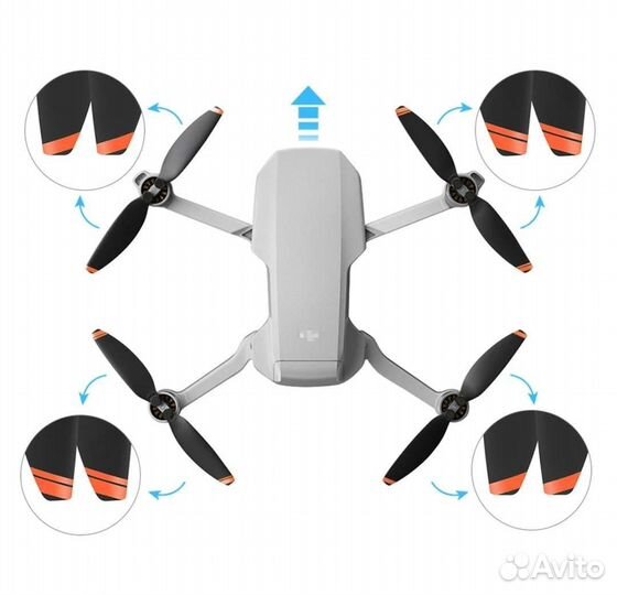 Пропеллеры DJI Mini/2/SE/3Pro/Air 2S Новые
