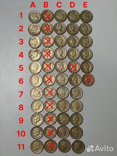 Монеты Великобритания 1 фунт и 2 фунта