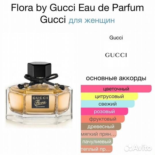 Gucci Flora by Gucci Eau de Parfum 75мл