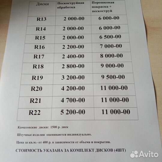 Пескоструйная обработка и порошковая покраска