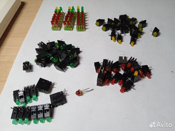 Индикаторы ин, ив, алс, и другие