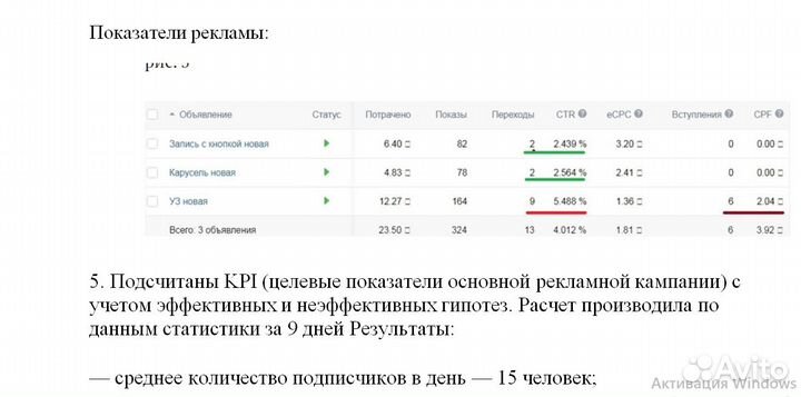 Услуги таргетолога