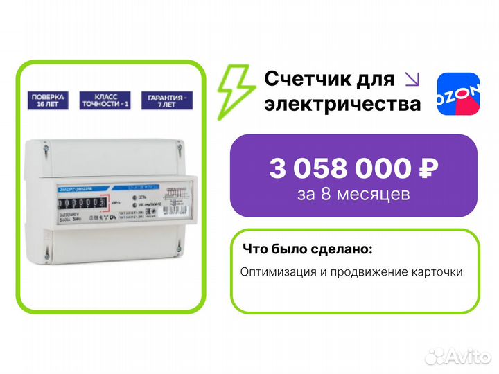 Реклама Яндекс Директ на Wildberries или ozon