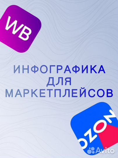 Инфографика для маркетплейсов