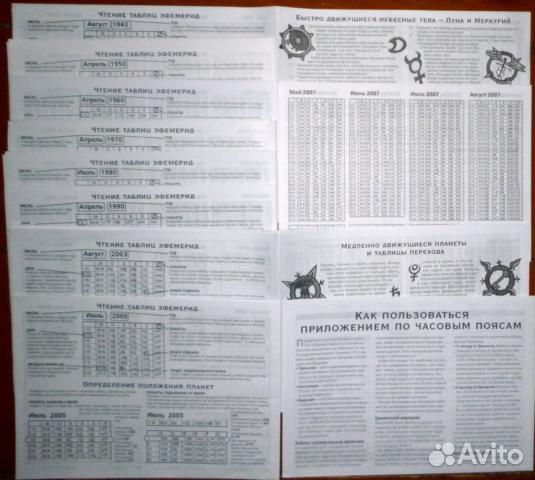 Курс астрологии из журнала 