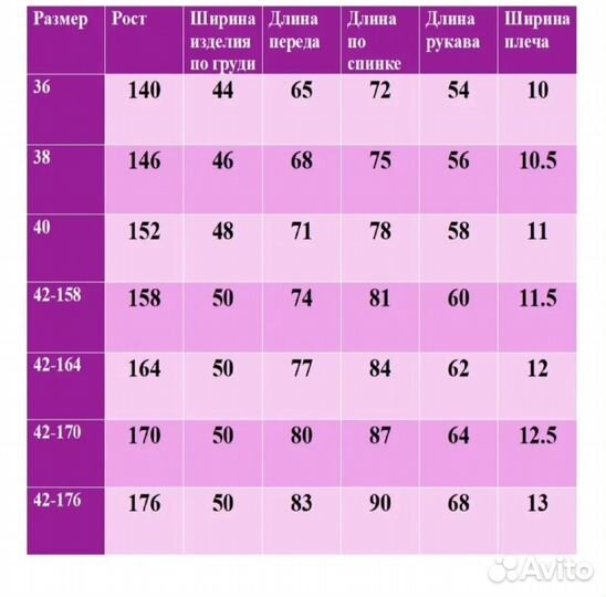 Куртка демисезонная для мальчика 146