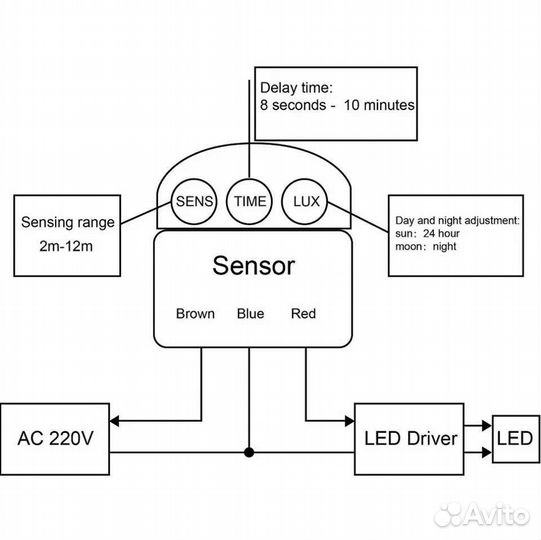 Датчик движения/освещенности тепловой ик