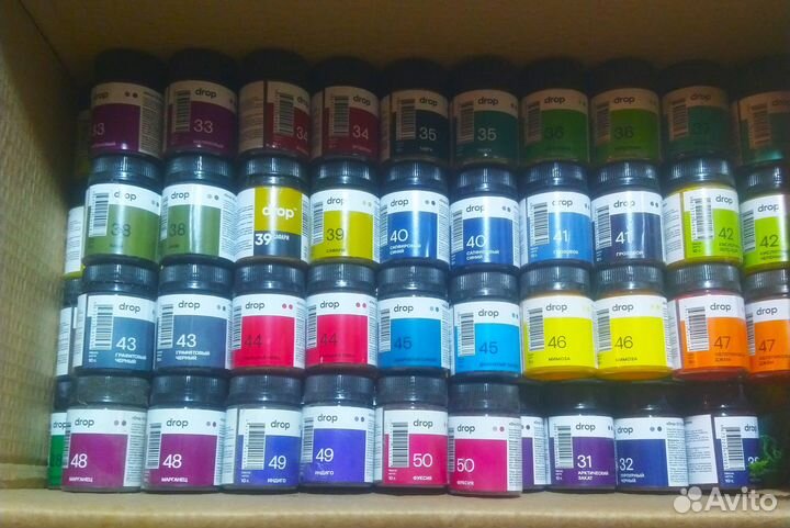 Красители для ткани